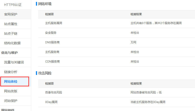 网站留不住用户全是白搭！如何降低跳出率？这篇文章说透了！