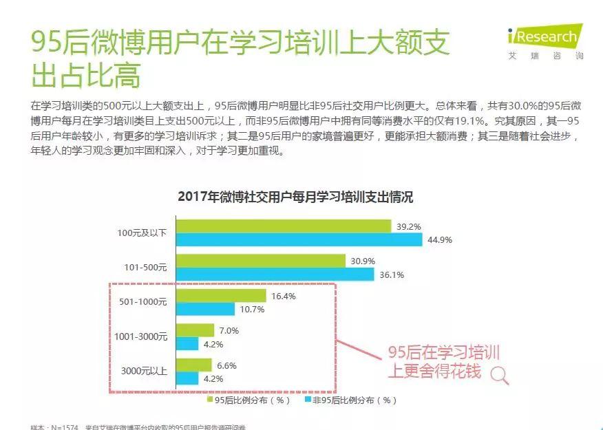 【复盘笔记】爆款课《用得上的商学课》完整的创作心法