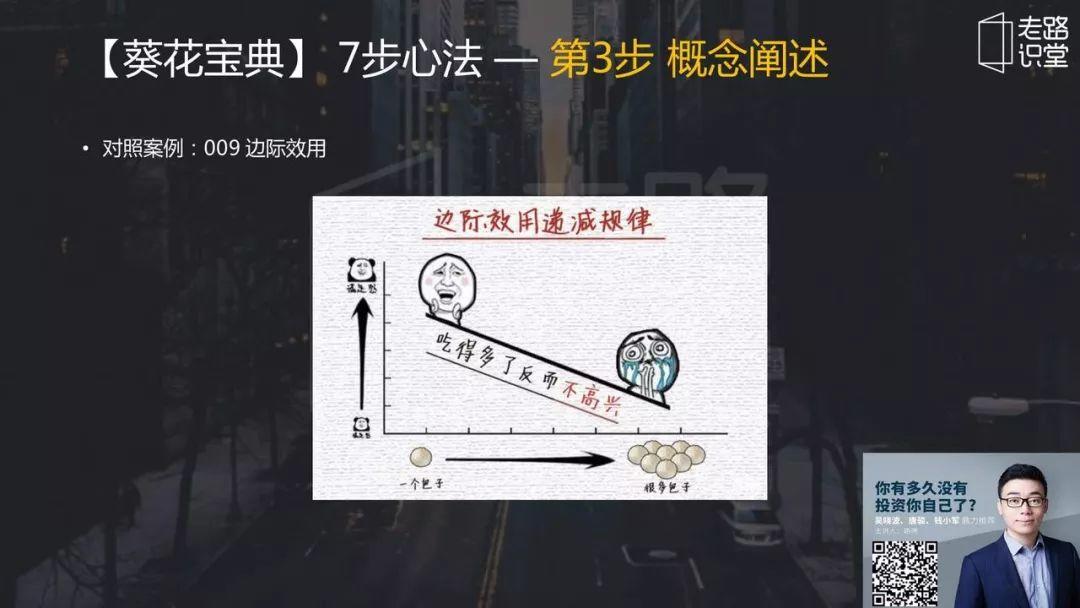 【复盘笔记】爆款课《用得上的商学课》完整的创作心法