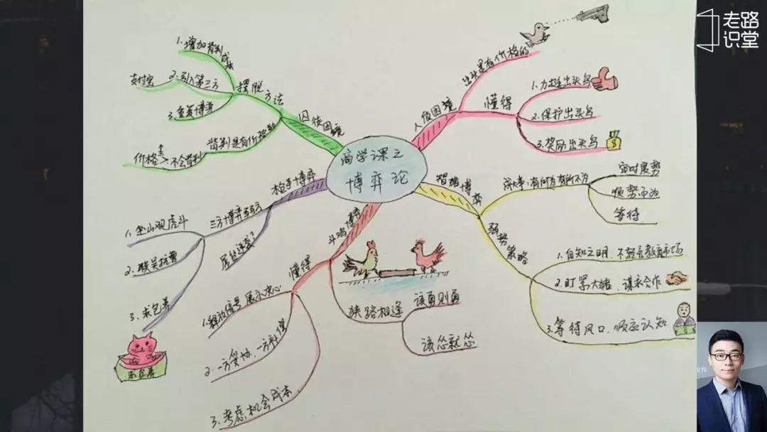 【复盘笔记】爆款课《用得上的商学课》完整的创作心法