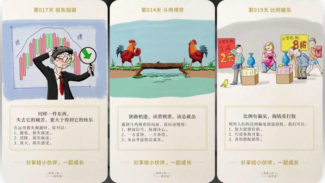 【复盘笔记】爆款课《用得上的商学课》完整的创作心法