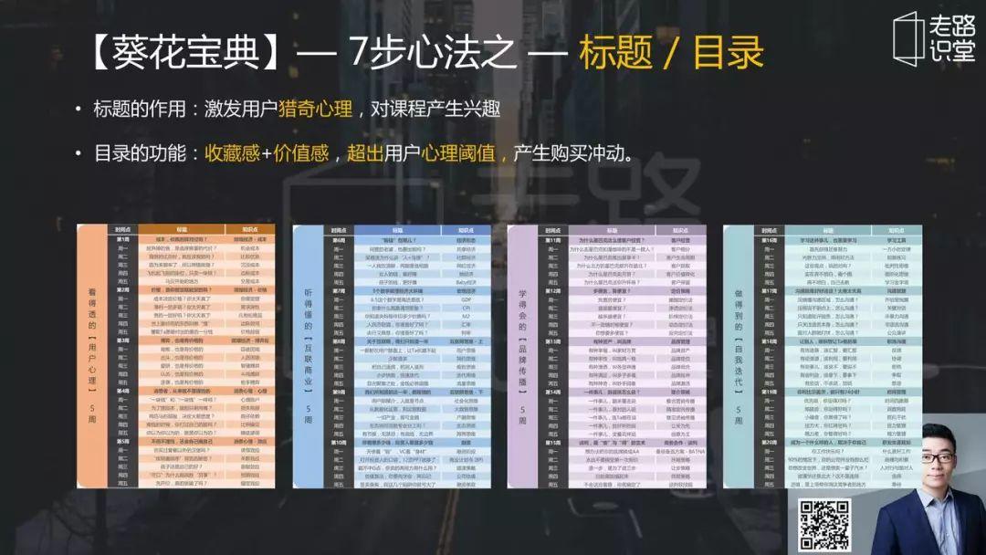 【复盘笔记】爆款课《用得上的商学课》完整的创作心法