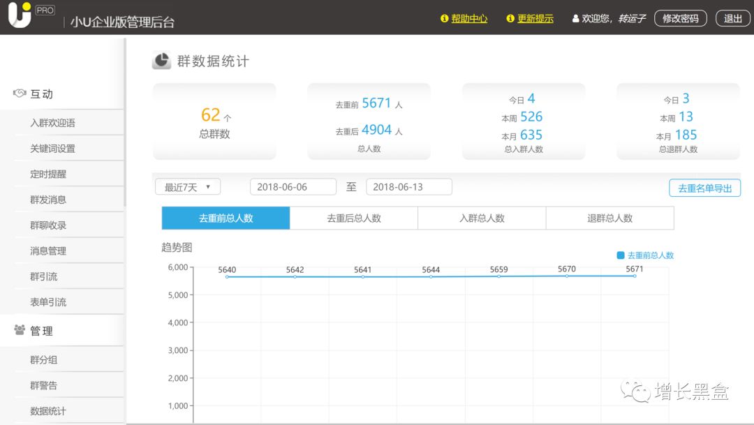 干货|微信体系内最热门的20款增长黑客工具【2018版】