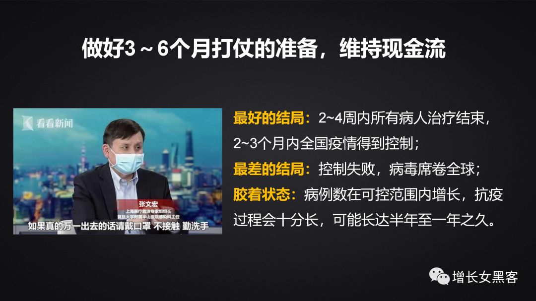 1.2万字长文告诉你：非常时期，开展线上运营的策略方案