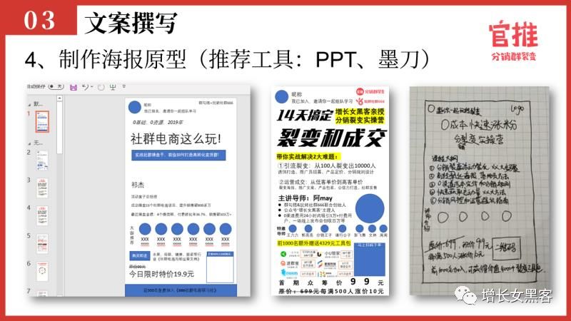 一张爆款裂变海报是怎么产生的？这6个步骤，缺一不可！