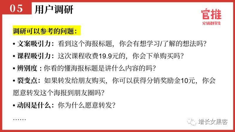 一张爆款裂变海报是怎么产生的？这6个步骤，缺一不可！