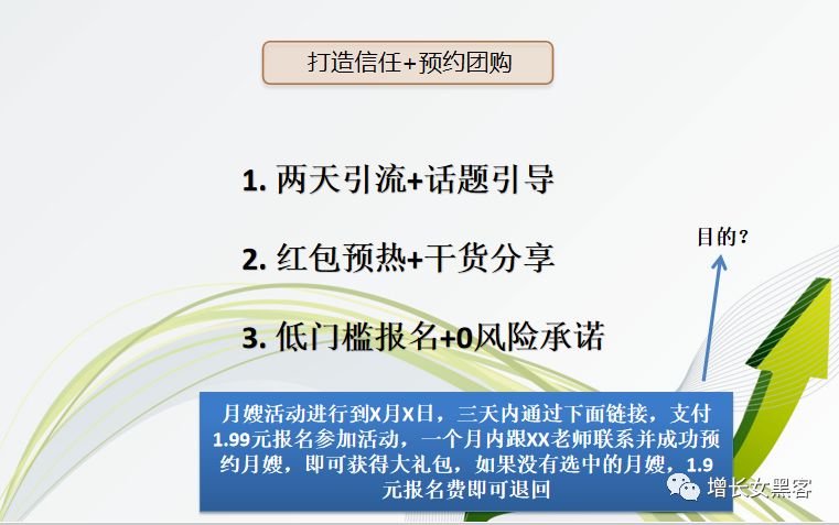 【案例复盘】一场母婴社群活动变现47万，3500字大白话深度拆解！