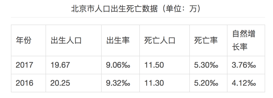 【案例拆解】1个例子告诉你一场裂变活动的完整策划过程（4401字干货）