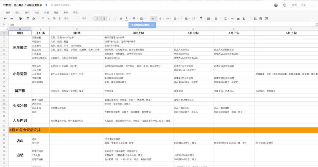 【案例复盘】1.4万字线下门店私域流量运营全公开：复购提升4倍、业绩提升5倍！