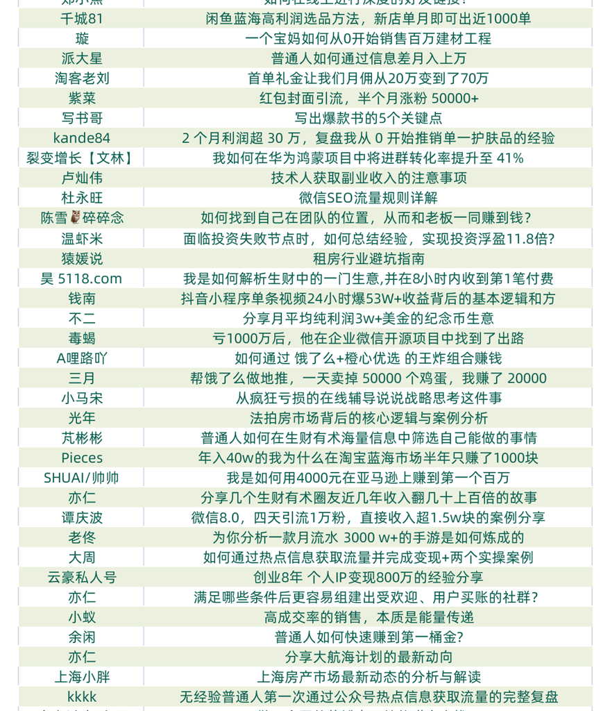 分享一篇即将1个晚上营收几千万的社群介绍文