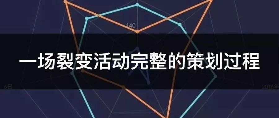 星球问答：如何从0到1塑造自己的个人品牌？