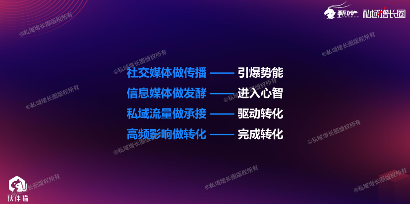 甄妙：我是如何用超级话题方法论，批量制造几十起爆款刷屏案例的