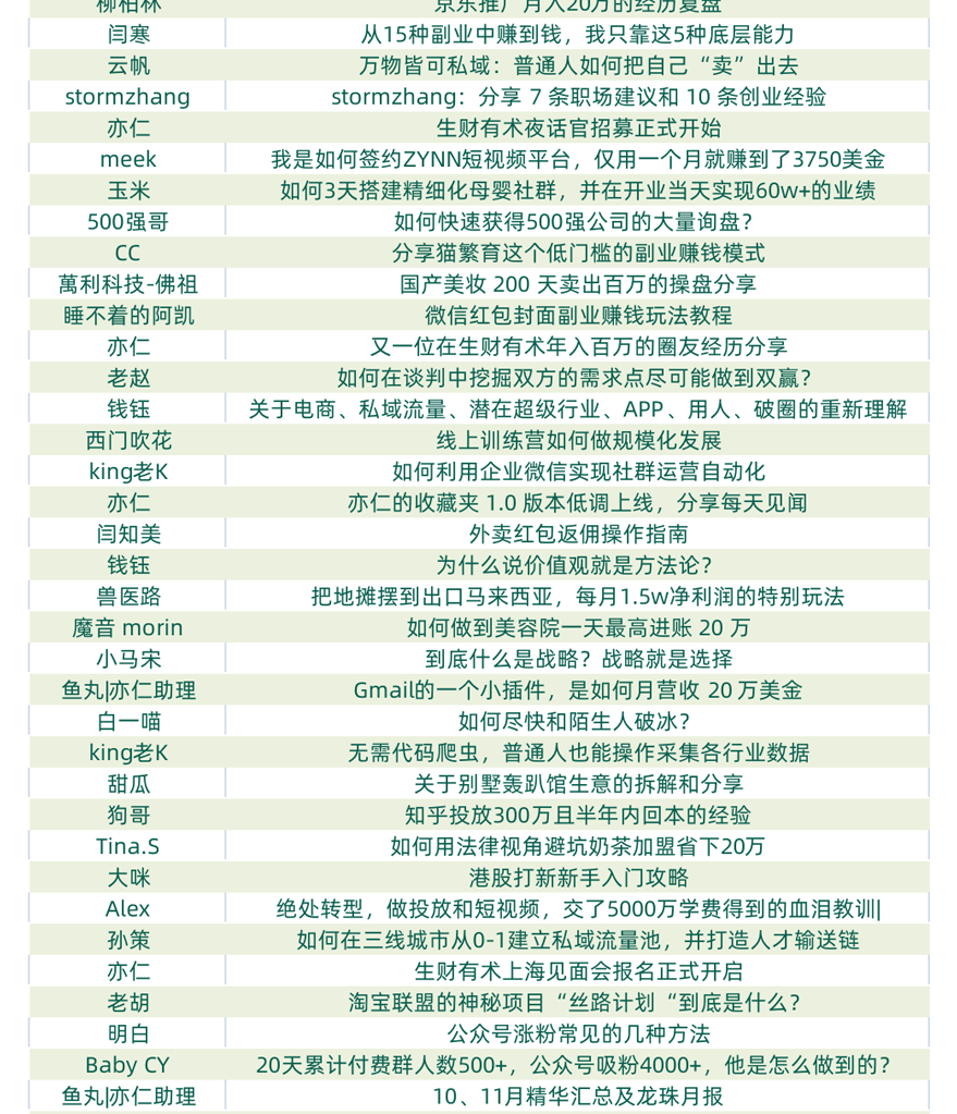 分享一篇即将1个晚上营收几千万的社群介绍文