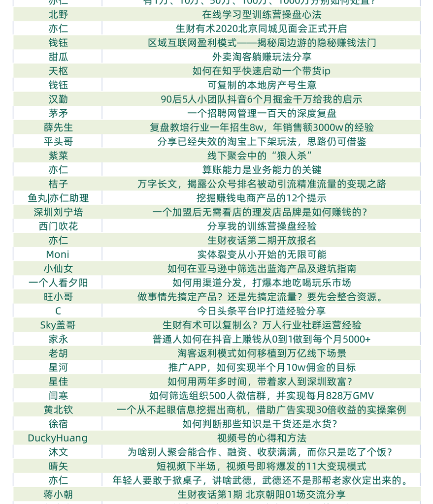 分享一篇即将1个晚上营收几千万的社群介绍文